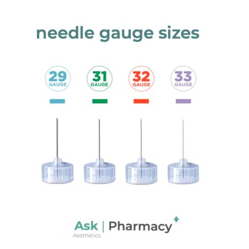needle-size-gauge-ask-pharmacy.png